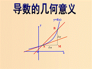 2018年高中數(shù)學 第三章 變化率與導數(shù) 3.2.2 導數(shù)的幾何意義課件7 北師大版選修1 -1.ppt