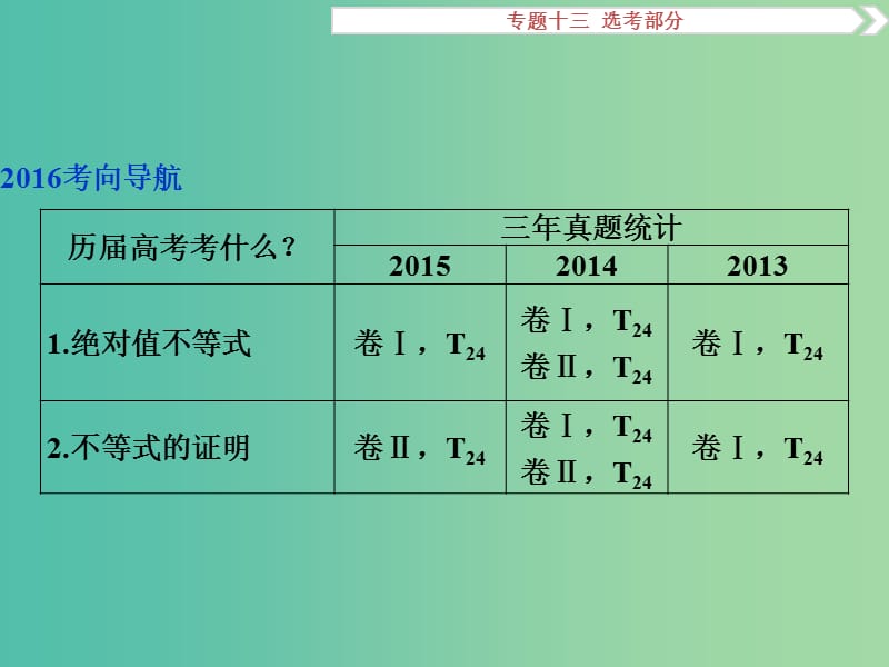 高考数学二轮复习 专题十三 选考部分 第3讲 不等式选讲课件 理.ppt_第2页