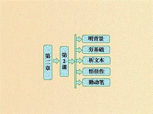 2018-2019學年高中語文 第二章 第2課 綜合消息兩篇課件 新人教版選修《新聞閱讀與實踐》.ppt