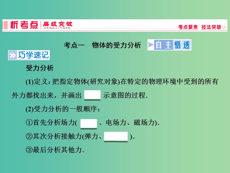 2019高考物理一轮复习 第二章《相互作用》第4课时 受力分析 共点力的平衡课件 新人教版.ppt_第2页