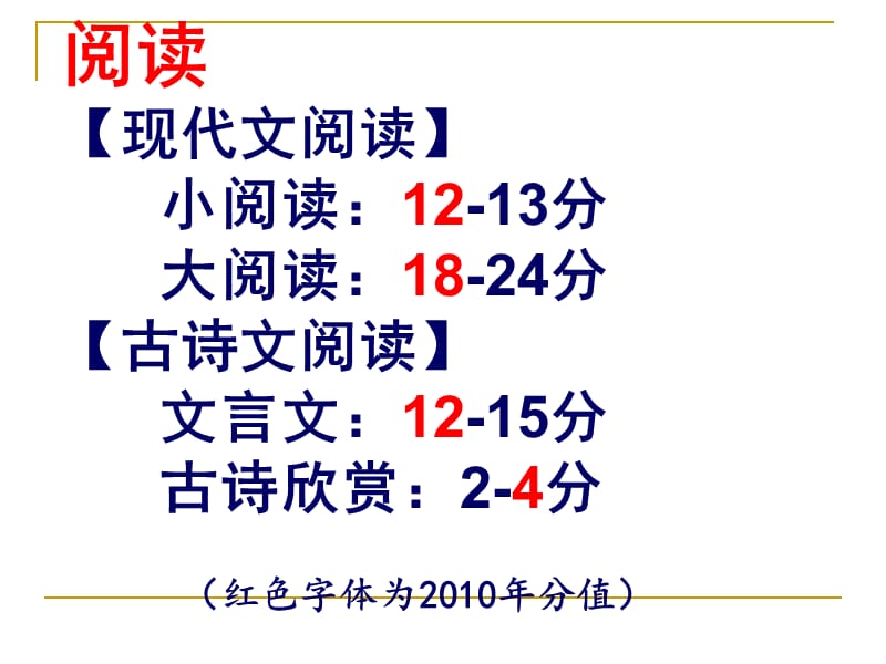 中考阅读备考策略.ppt_第2页