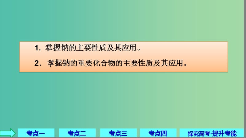 2019高考化学大一轮复习第三章金属及其化合物第10讲钠及其化合物课件鲁科版.ppt_第2页