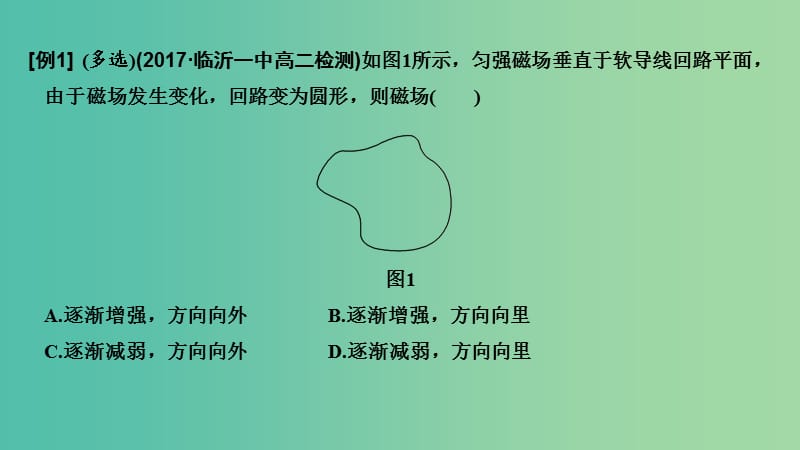 新课标2018-2019学年高考物理主题三电磁感应及其应用3.1电磁感应3.1.3第2课时楞次定律的拓展应用课件新人教版选修3 .ppt_第3页