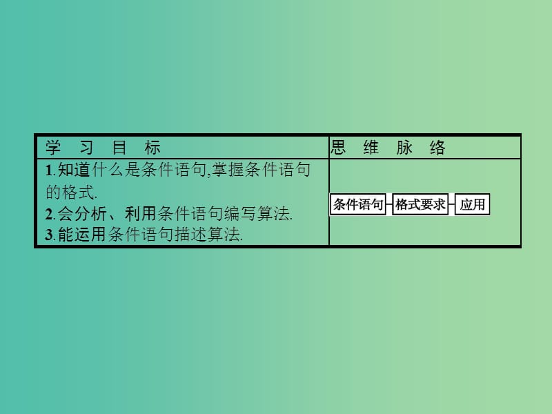 2019版高中数学 第二章 算法初步 2.3.1 条件语句课件 北师大版必修3.ppt_第2页