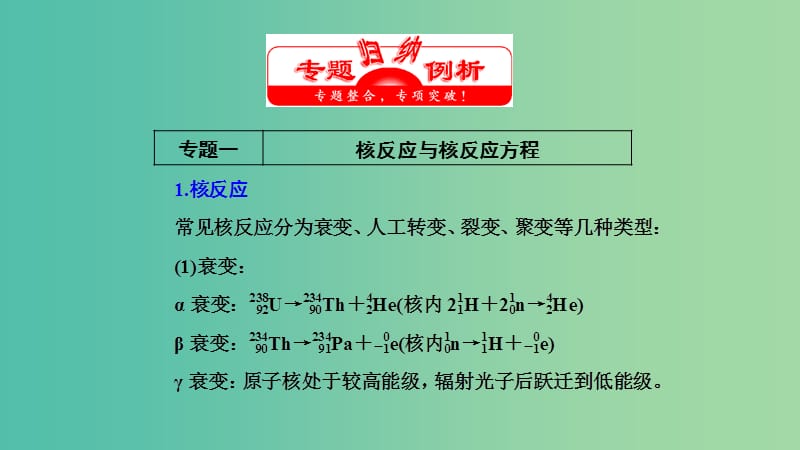 2019高中物理 第三章 章末盘点知识整合与阶段检测课件 教科选修3-5.ppt_第3页