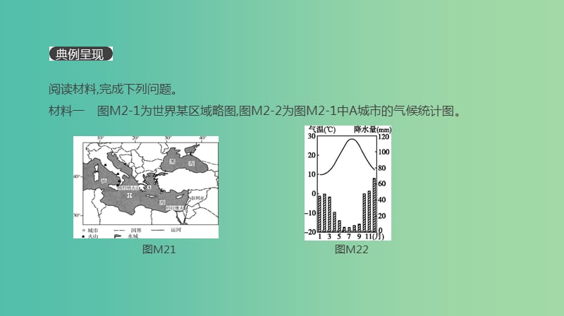 2019高考地理一轮复习答题模板2气候成因和特征描述型课件鲁教版.ppt_第2页