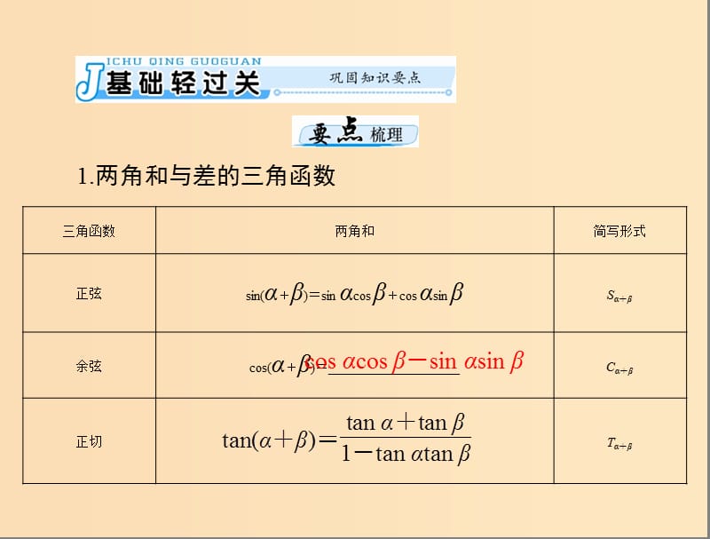 2019版高考数学一轮复习第三章三角函数与解三角形第5讲两角和与差及二倍角的三角函数公式配套课件理.ppt_第3页