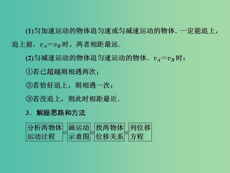 2019高考物理一轮复习第一章运动的描述与匀变速直线运动微专题2追及相遇问题课件新人教版.ppt_第2页