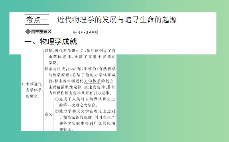 2019年高考历史二轮复习方略 专题34 近代以来世界科学技术的辉煌课件 人民版.ppt_第3页