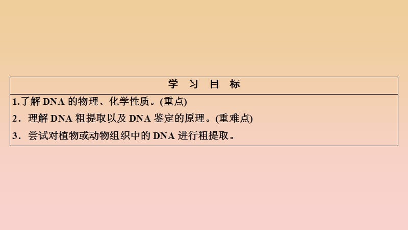 2017-2018学年高中生物 专题5 DNA和蛋白质技术 课题1 DNA的粗提取与鉴定课件 新人教版选修1 .ppt_第3页