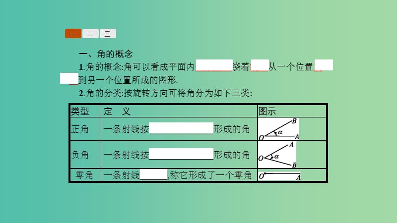 2019高中数学第一章三角函数1.2角的概念的推广课件北师大版必修4 .ppt_第3页