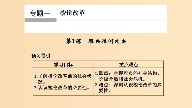 2018-2019学年高中历史 专题一 梭伦改革 1-1 雅典往何处去课件 人民版选修1 .ppt_第1页