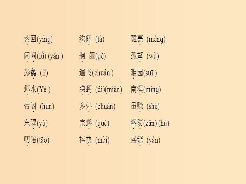 2018-2019学年高中语文第2单元美的真谛4滕王阁序课件鲁人版必修4 .ppt_第3页