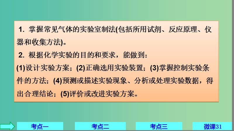 2019高考化学大一轮复习 第十章 化学实验热点 第34讲 探究物质组成、性质的实验方案的设计与评价课件 鲁科版.ppt_第2页