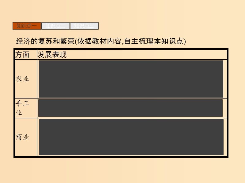 2018年秋高中历史 第三单元 北魏孝文帝改革 3.3 促进民族大融合课件 新人教版选修1 .ppt_第3页