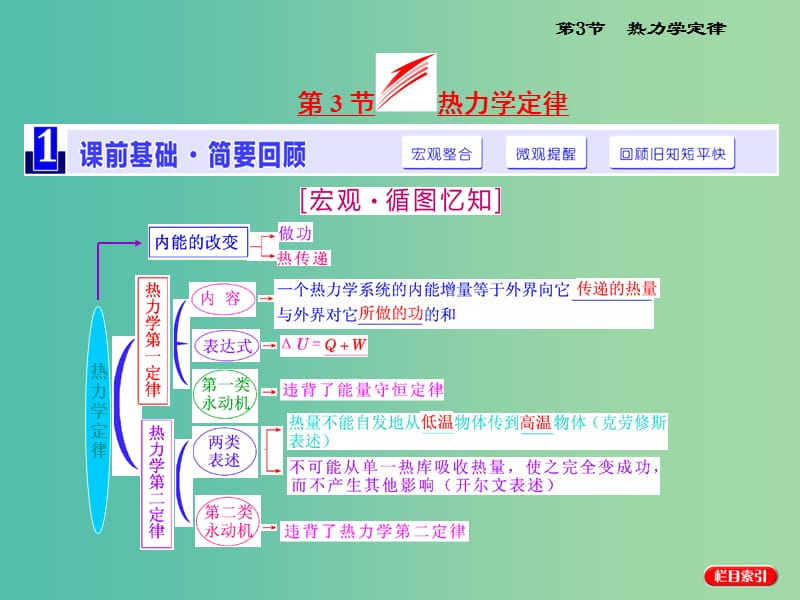 高考物理一轮复习 第十一章 热学 第3节 热力学定律课件 新人教版选修3-3.ppt_第1页