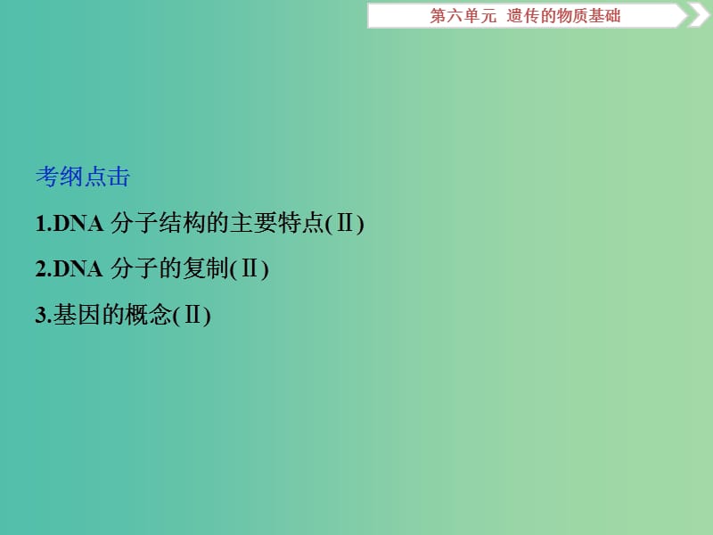 2019届高考生物一轮复习 第六单元 遗传的物质基础 第20讲 DNA分子的结构 DNA的复制 基因是有遗传效应的DNA片段课件.ppt_第2页