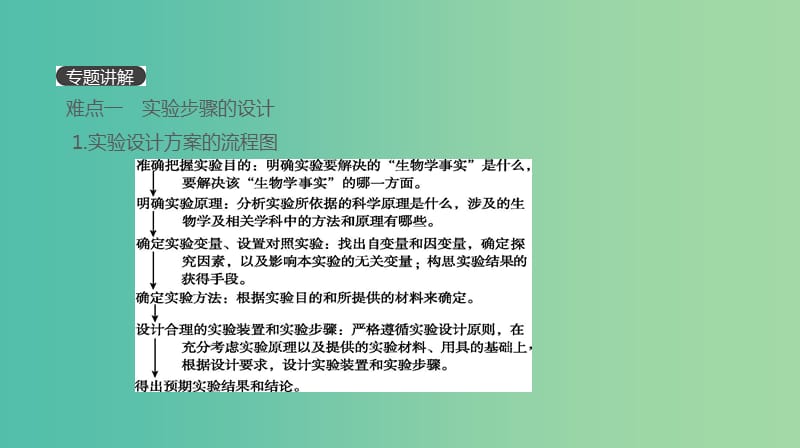 2019届高考生物一轮复习第8单元生命活动的调节拓展微课实验步骤的设计与实验方案的评价与修订课件.ppt_第2页