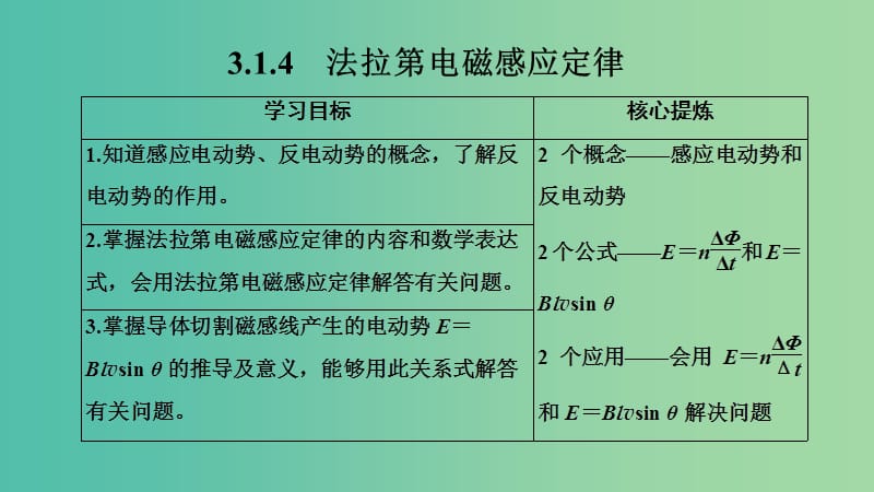 新课标2018-2019学年高考物理主题三电磁感应及其应用3.1电磁感应3.1.4法拉第电磁感应定律课件新人教版选修3 .ppt_第1页