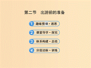 2018年高中地理 第四章 文明旅游 4.2 出游前的準(zhǔn)備課件2 湘教版選修3.ppt