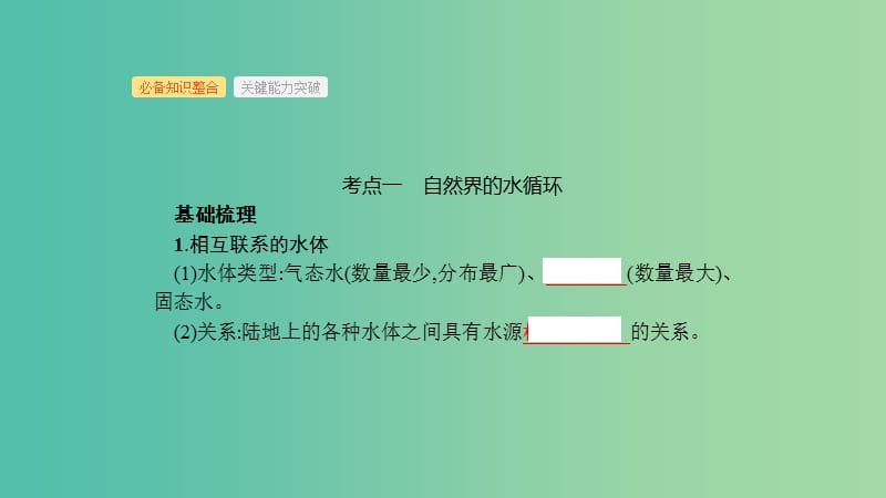 2019年度高考地理一轮复习 第十讲 自然界的水循环和水资源的合理利用课件.ppt_第3页