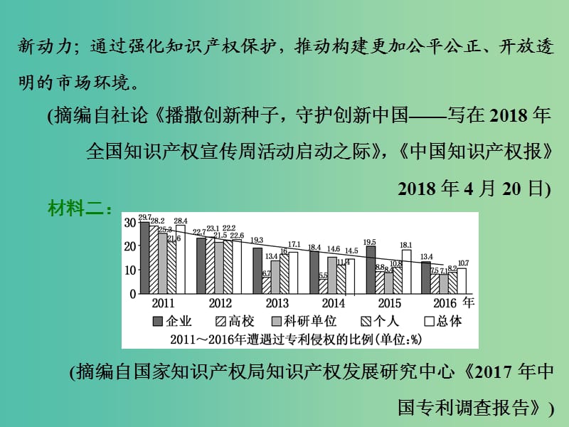 2019届高三语文二轮复习 专题二 非连续性文本阅读课件.ppt_第3页