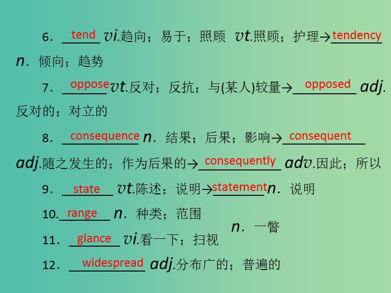 2019年高考英语总复习 第一部分 教材梳理 Unit 4 Global warming课件 新人教版选修6.ppt_第3页