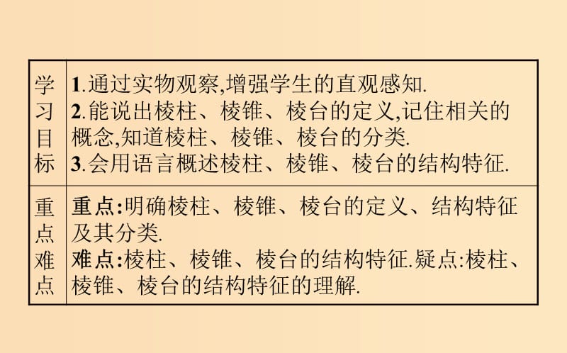 2018年高中数学 第一章 立体几何初步 1.1.2 简单多面体课件2 北师大版必修2.ppt_第2页