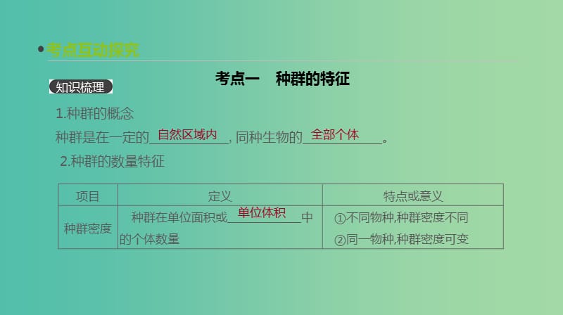 2019届高考生物一轮复习 第9单元 种群和群落 第28讲 种群的特征和数量变化课件.ppt_第3页