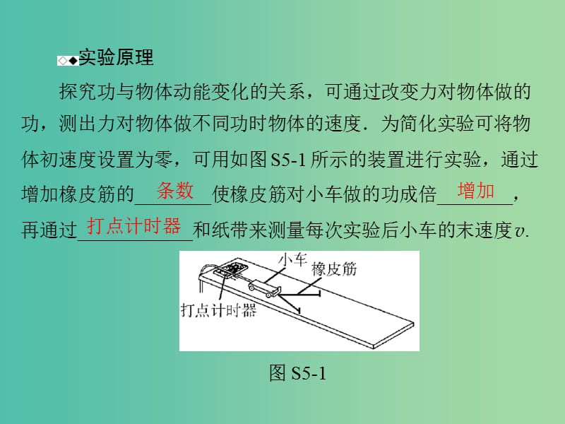 2019版高考物理大一轮复习 专题五 机械能 实验五 探究动能定理课件.ppt_第3页