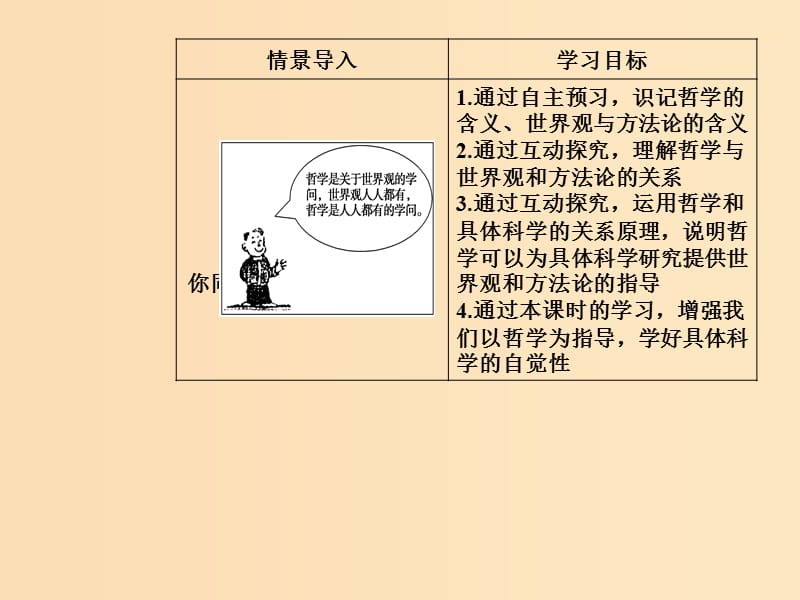 2018-2019学年高中政治第一单元生活智慧与时代精神第一课第二框关于世界观的学说课件新人教版必修4 .ppt_第3页