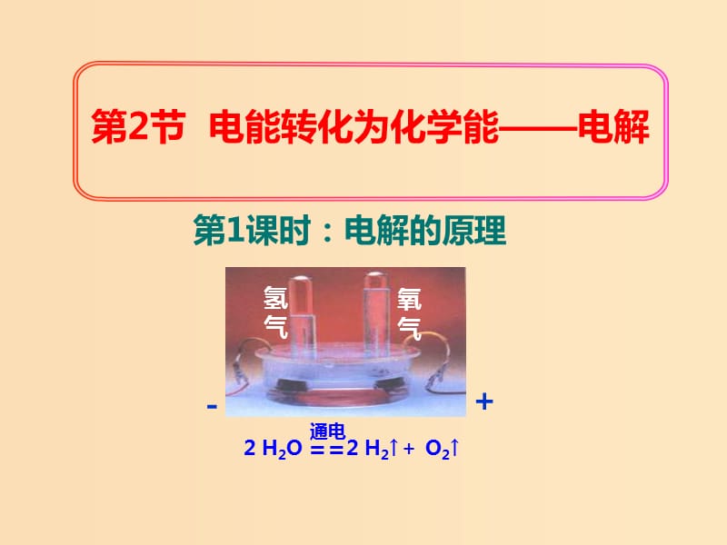 2018年高中化學(xué) 第1章 化學(xué)反應(yīng)與能量轉(zhuǎn)化 1.2 電能轉(zhuǎn)化為化學(xué)能——電解 第1課時(shí)課件5 魯科版選修4.ppt_第1頁(yè)