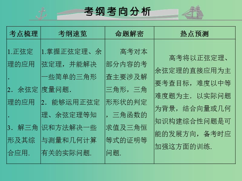 高考数学复习 第四章 第四节 解三角形课件 文.ppt_第2页