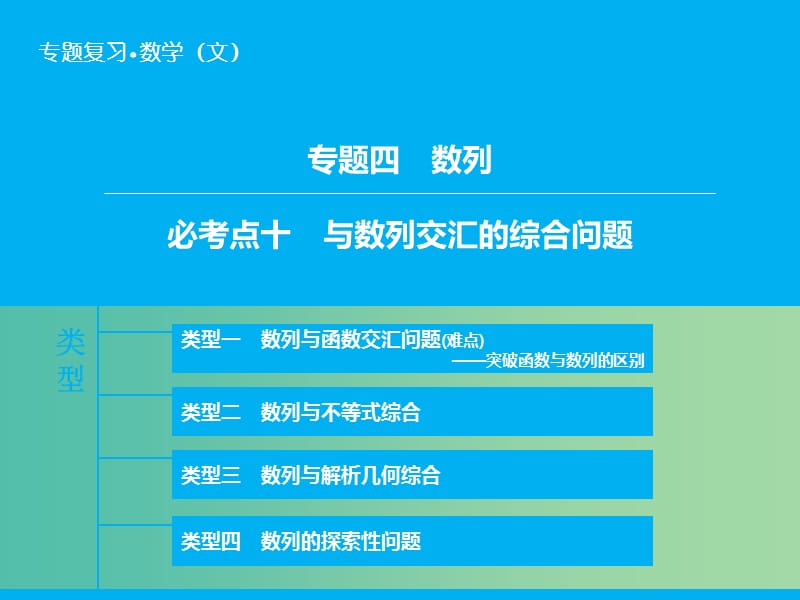 高考数学二轮复习 第1部分 专题4 必考点10 与数列交汇的综合问题课件 文.ppt_第1页