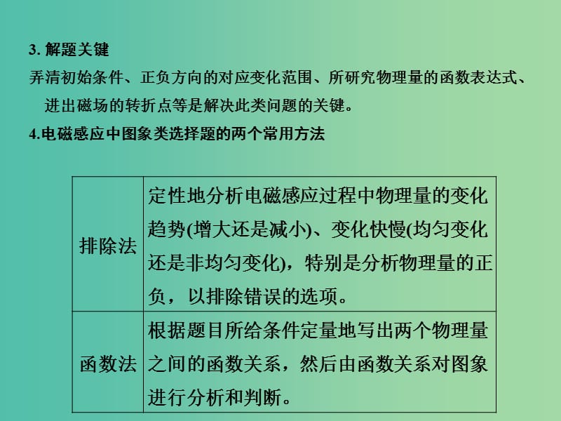 2019版高考物理总复习 第十章 电磁感应 能力课1 电磁感应中的图象和电路问题课件.ppt_第3页