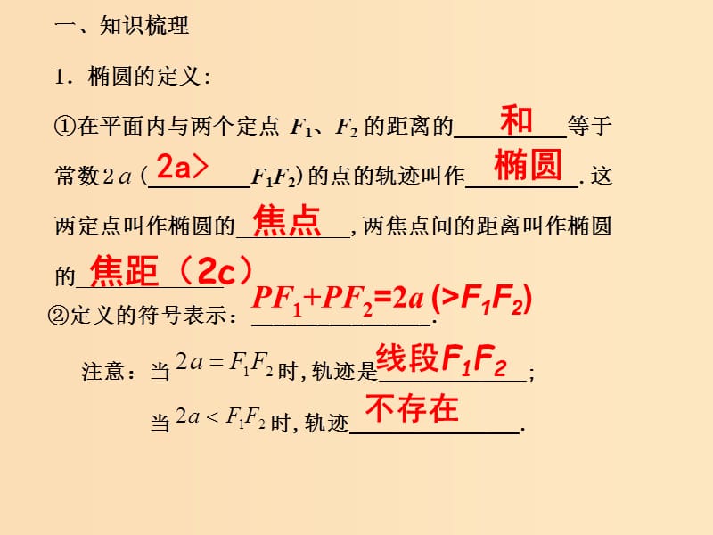 2018年高中数学 第二章 圆锥曲线与方程 2.2.1 椭圆的标准方程课件6 苏教版选修1 -1.ppt_第2页