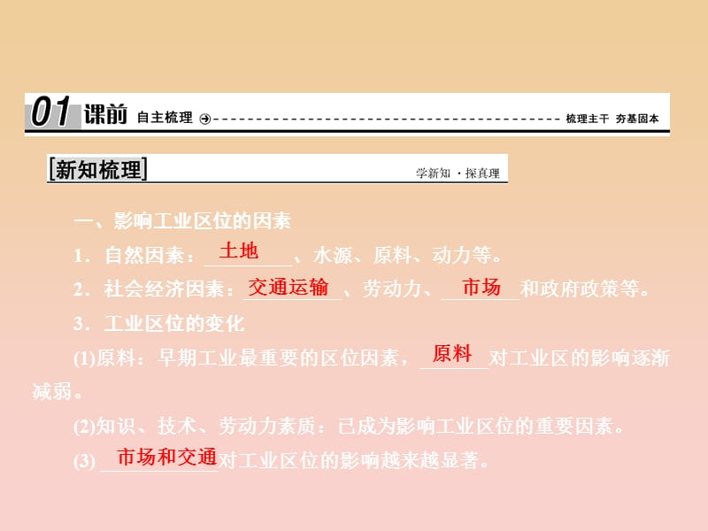 2017-2018学年高中地理 第三单元 产业活动与地理环境 第二节 工业生产与地理环境课件 鲁教版必修2.ppt_第3页