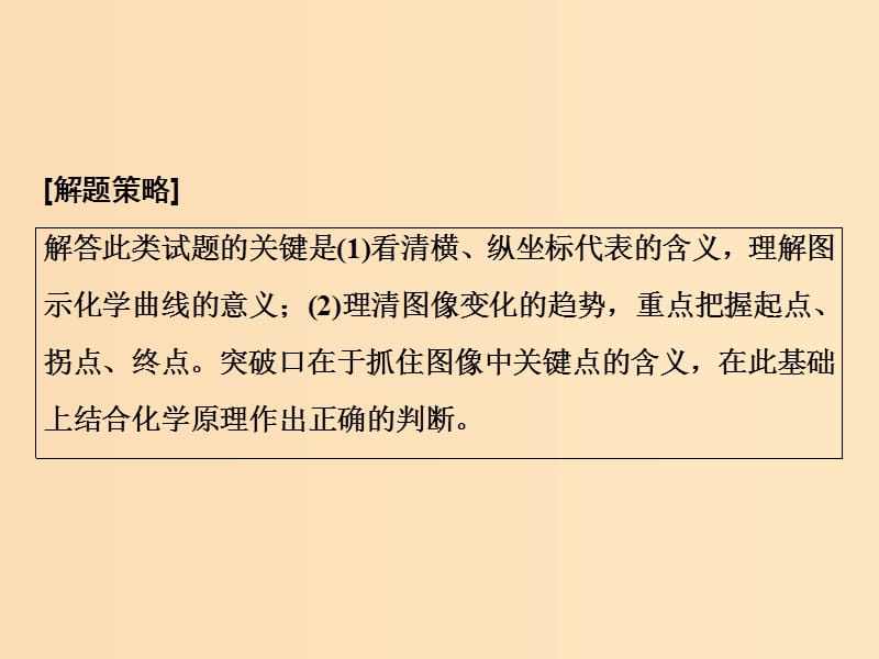 2019版高考化学一轮复习 专题讲座（二）化学反应速率与化学平衡图像模型与突破课件 鲁科版.ppt_第2页