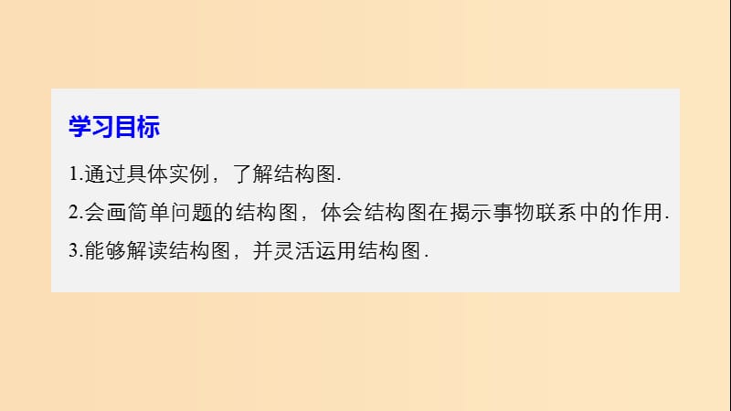 2018-2019学年高中数学 第二章 框图 2 结构图课件 北师大版选修1 -2.ppt_第2页