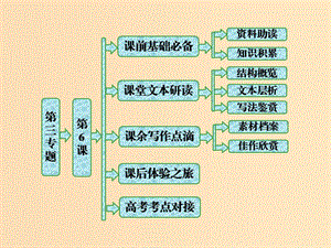 2018-2019學(xué)年高中語文第三專題第6課羅曼羅蘭課件蘇教版選修傳記蚜.ppt