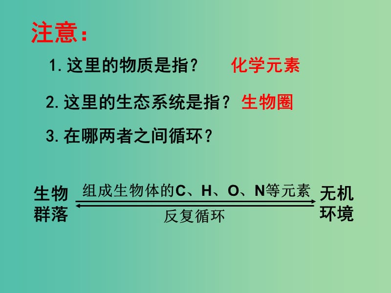 四川省成都市高中生物 第五章 生态系统及其稳定性 5.3 生态系统的物质循环课件 新人教版必修3.ppt_第3页