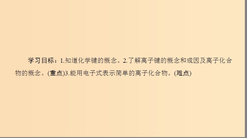 2018-2019学年高中化学 专题1 微观结构与物质的多样性 第2单元 微粒之间的相互作用力 第1课时 离子键课件 苏教版必修2.ppt_第2页