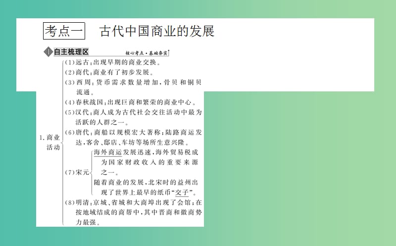 2019年高考历史二轮复习方略 专题15 古代中国的商业与经济政策课件 人民版.ppt_第3页