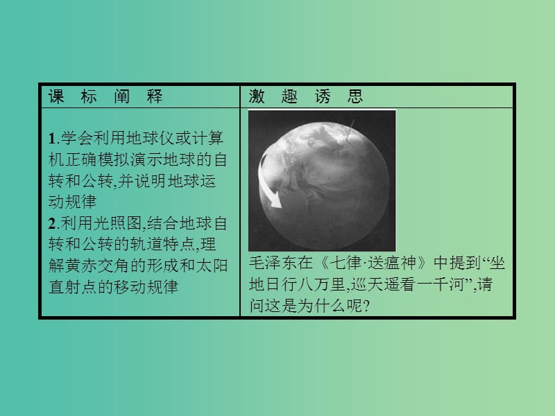 2019版高中地理 第一章 宇宙中的地球 1.3.1 地球的自转和公转课件 中图版必修1.ppt_第3页