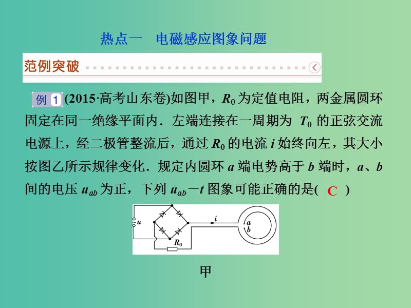 高考物理二轮复习 第一部分 考前复习方略 专题十一 电磁感应规律的综合应用课件.ppt_第2页