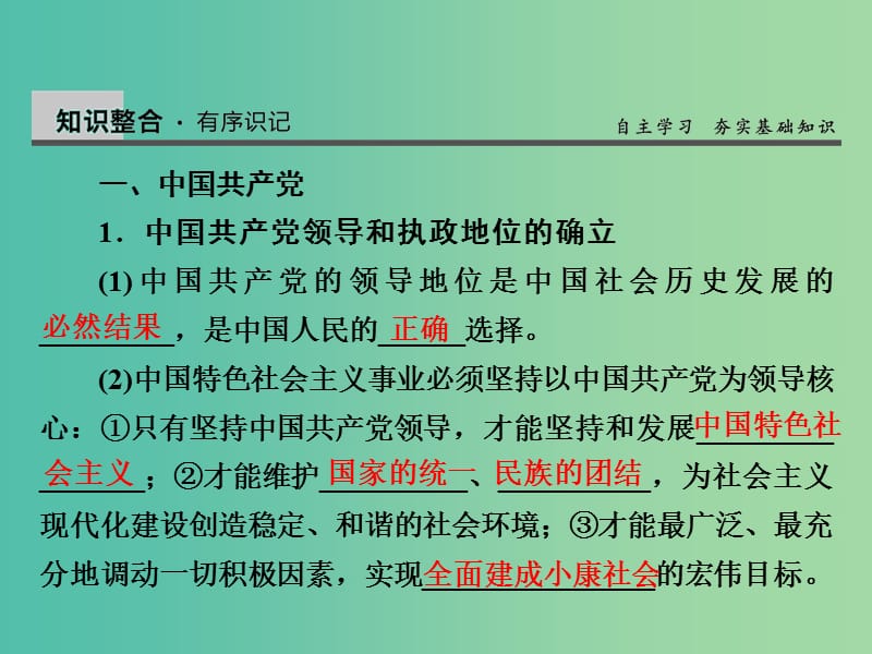 高考政治第一轮复习 第7单元 第17课 我国的政党制度课件.ppt_第3页