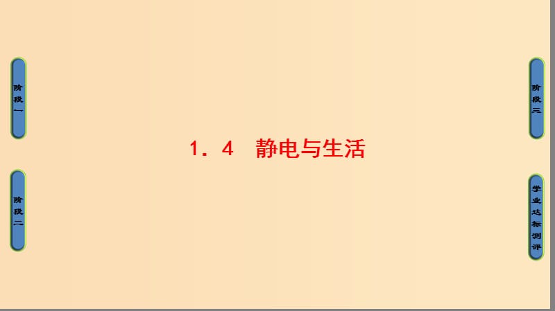 2018-2019高中物理第1章从富兰克林到库仑1.4静电与生活课件沪科版选修.ppt_第1页