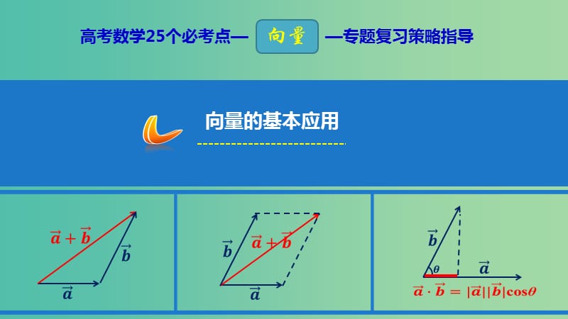 2019年高考数学 25个必考点 专题09 向量的基本应用课件.ppt_第1页