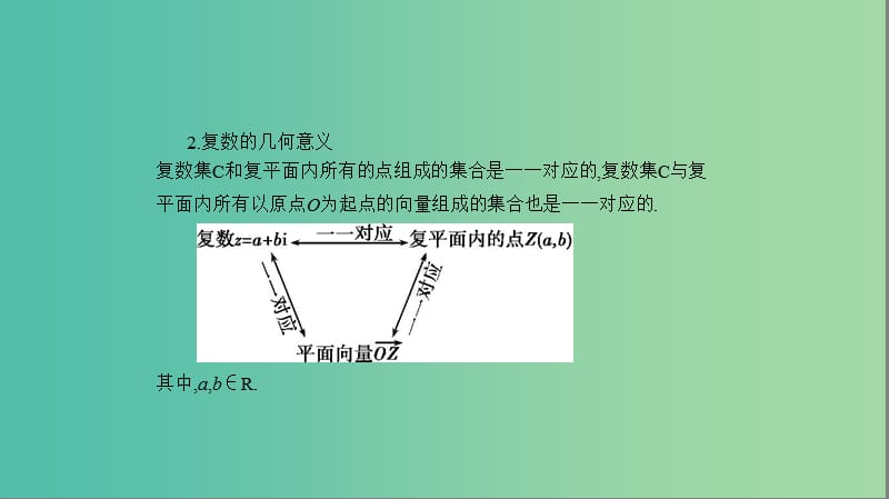 2019高考数学一轮复习 第十三章 数系的扩充与复数的引入课件 文.ppt_第3页