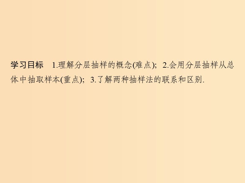 2018-2019学年高中数学 第2章 统计 2.1.3 分层抽样课件 苏教版必修3.ppt_第2页